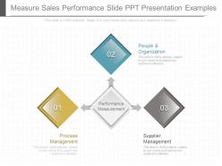 8954919 style linear 1-many 3 piece powerpoint presentation diagram infographic slide