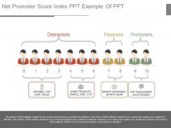See net promoter score index ppt example of ppt