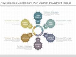 See new business development plan diagram powerpoint images