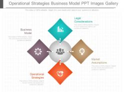 See Operational Strategies Business Model Ppt Images Gallery