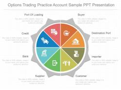 See options trading practice account sample ppt presentation