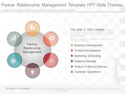 See partner relationship management template ppt slide themes