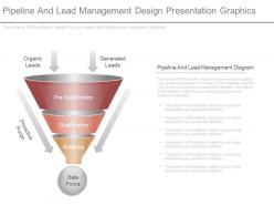 See pipeline and lead management design presentation graphics