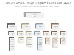 See product portfolio design diagram powerpoint layout