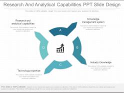 See research and analytical capabilities ppt slide design