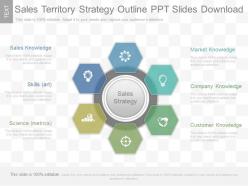 See sales territory strategy outline ppt slides download