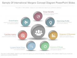 See Sample Of International Mergers Concept Diagram Powerpoint Slides