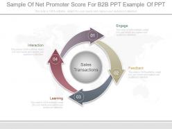 See Sample Of Net Promoter Score For B 2 B Ppt Example Of Ppt