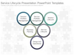 See Service Lifecycle Presentation Powerpoint Templates
