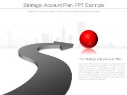 See strategic account plan ppt example