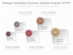 See strategy competition economic situation example of ppt