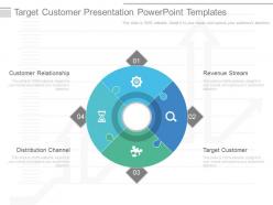 See target customer presentation powerpoint templates