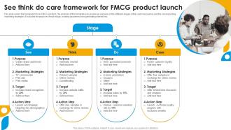 See Think Do Care Framework For Fmcg Product Launch