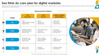 See Think Do Care Plan For Digital Marketer