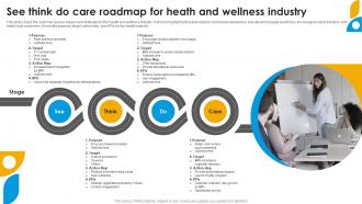 See Think Do Care Roadmap For Heath And Wellness Industry