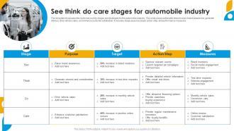 See Think Do Care Stages For Automobile Industry
