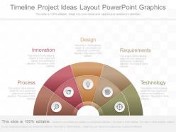 See timeline project ideas layout powerpoint graphics