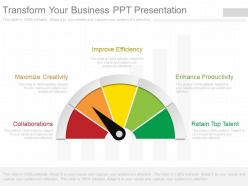 See Transform Your Business Ppt Presentation
