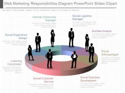 See web marketing responsibilities diagram powerpoint slides clipart