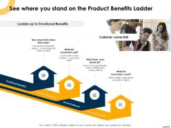 See where you stand on the product benefits ladder ppt background images