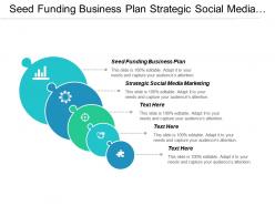 Seed funding business plan strategic social media marketing cpb