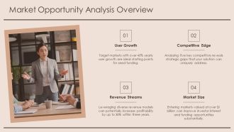 Seed Funding Pitch Kit For Startups PPT Presentation AT Professionally Adaptable