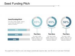 Seed funding pitch ppt powerpoint presentation model layout cpb