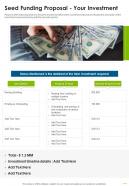 Seed Funding Proposal Your Investment One Pager Sample Example Document