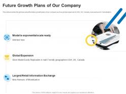 Seed round pitch deck future growth plans of our company ppt professional images