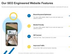 Seed round pitch deck our seo engineered website features ppt powerpoint influencers