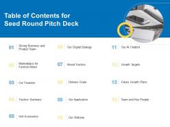 Seed round pitch deck table of contents for seed round pitch deck ppt powerpoint design