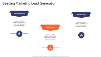Seeding Marketing Lead Generation In Powerpoint And Google Slides Cpb