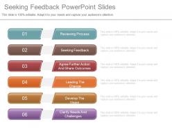 Seeking Feedback Powerpoint Slides
