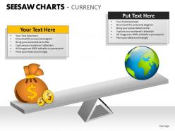 Seesaw charts currency ppt 3