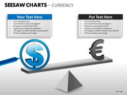 Seesaw Charts Currency PPT 6