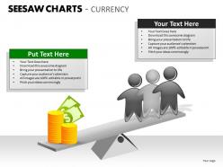 Seesaw charts currency ppt 7
