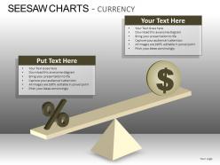 Seesaw currency powerpoint presentation slides db