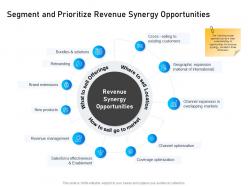 Segment and prioritize revenue synergy opportunities bundles ppt powerpoint presentation pictures