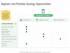 Segment And Prioritize Synergy Opportunities M And A Synergy Ppt Powerpoint Mockup