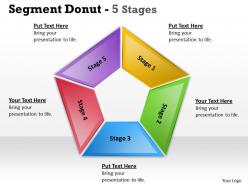 Segment Donut Stages 12