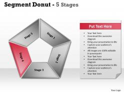 Segment donut stages 12