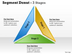 Segment donut stages 8