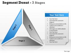 Segment donut stages 8