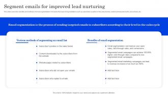 Segment Emails For Improved Lead Nurturing Optimizing Lead Management System