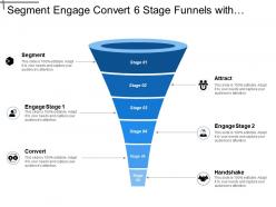 Segment engage convert 6 stage funnels with numbers and icons