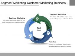 Segment Marketing Customer Marketing Business Strategy Business Model