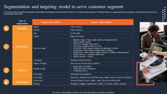Segmentation And Targeting Model How Amazon Was Successful In Gaining Competitive Edge
