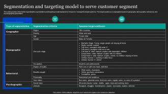 Segmentation And Targeting Model To Serve Customer Amazon Pricing And Advertising Strategies