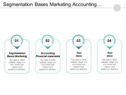 Segmentation bases marketing accounting financial statements balanced scorecards cpb