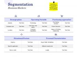 Segmentation business markets ppt powerpoint presentation infographics demonstration